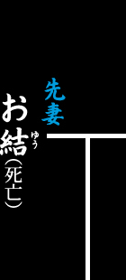 お結（先妻）